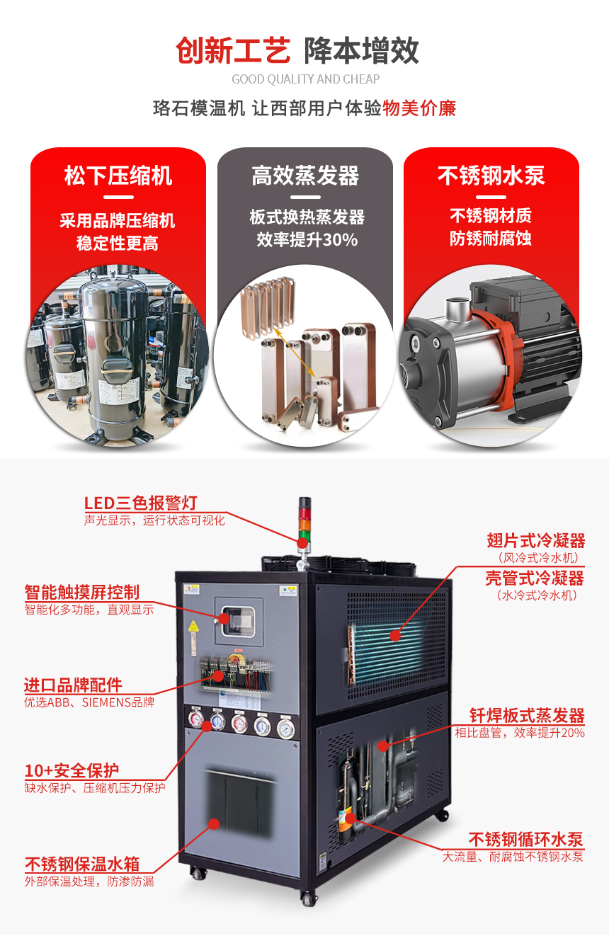 風(fēng)冷式冷水機設(shè)計